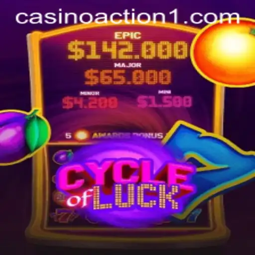 CycleofLuck: The Fascinating World of Winko777's Hit Game